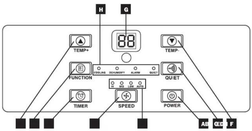 Tripp Lite SRXCOOL12KEUB - Panel de Control - 1