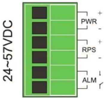 Tripp Lite NGIU05C2POE4 - Redundanter Leistungseingang (nur NGI-U08C2POE8) - 1
