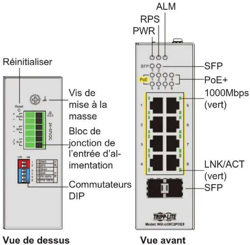 Tripp Lite NGIU05C2POE4 - Aperçu du produit - 2