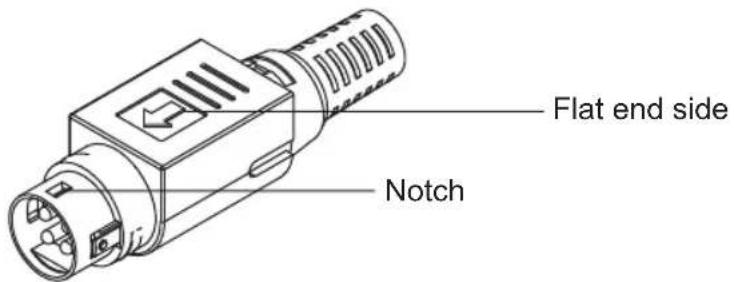 Tripp Lite NGIU05C2POE4 - Connecting to the 4-Pin Mini DIN Connector - 1