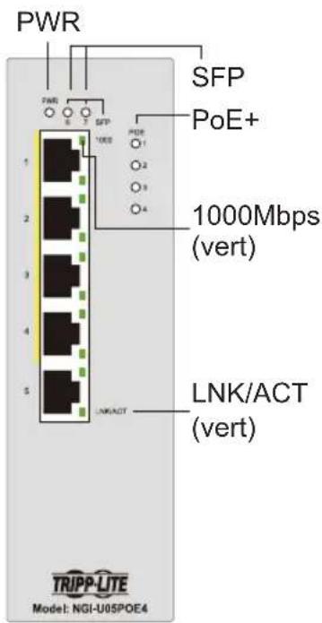 Tripp Lite NGIU05C2POE4 - Aperçu du produit - 6