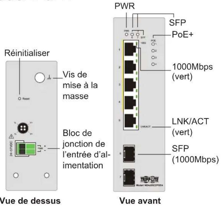 Tripp Lite NGIU05C2POE4 - Aperçu du produit - 1