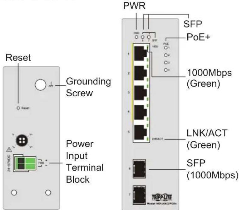 Tripp Lite NGIU08C2POE8 - Product Overview - 1