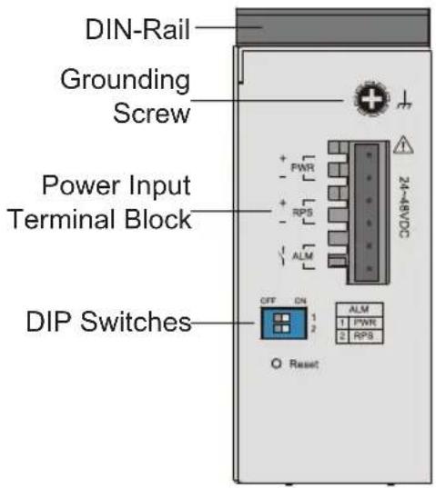Tripp Lite NGIU08C2POE8 - Product Overview - 3