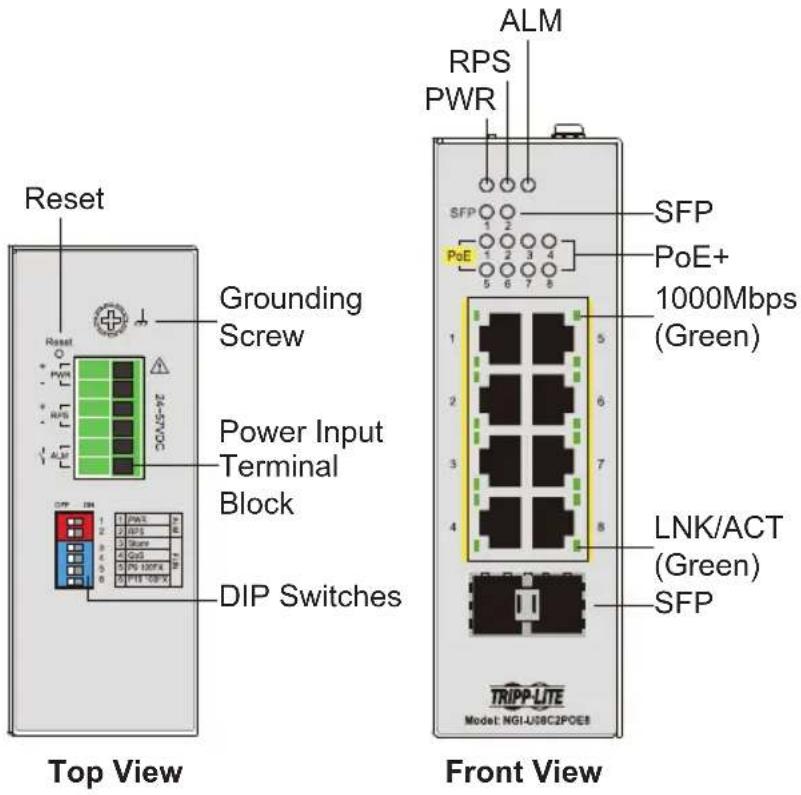 Tripp Lite NGIU08C2POE8 - Product Overview - 2