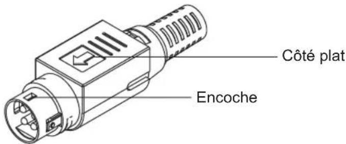 Tripp Lite NGIU08C2POE8 - Connexion au connecteur Mini DIN à 4 broches - 1