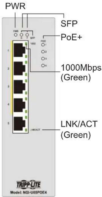 Tripp Lite NGIU08C2POE8 - Product Overview - 6