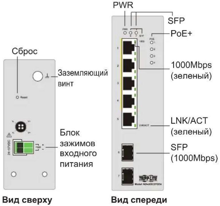 Tripp Lite NGIU08C2POE8 - Краткое описание изделия - 1