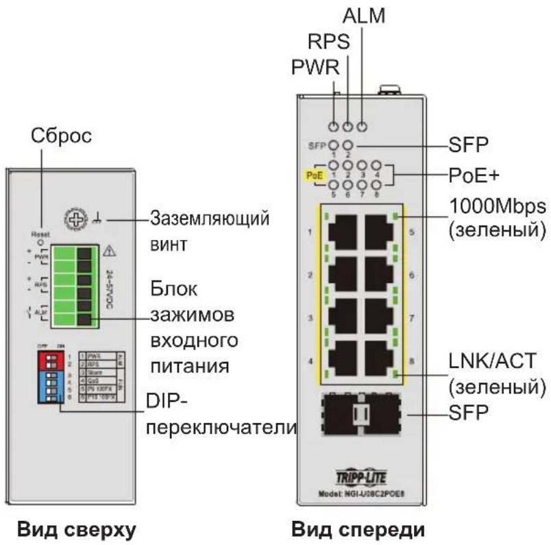 Tripp Lite NGIU08C2POE8 - Краткое описание изделия - 2