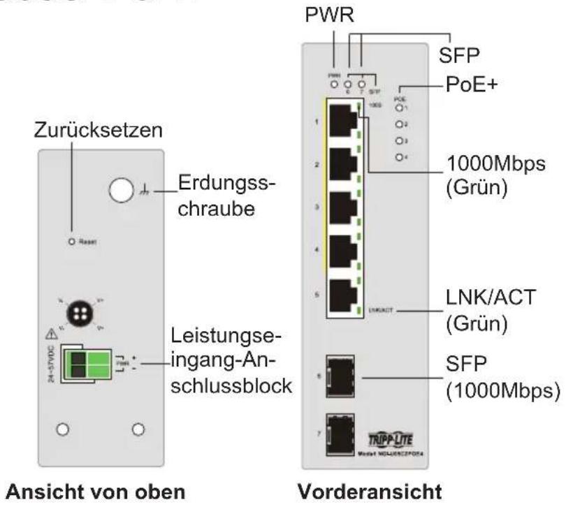 Tripp Lite NGIU08C2POE8 - Produktübersicht - 1