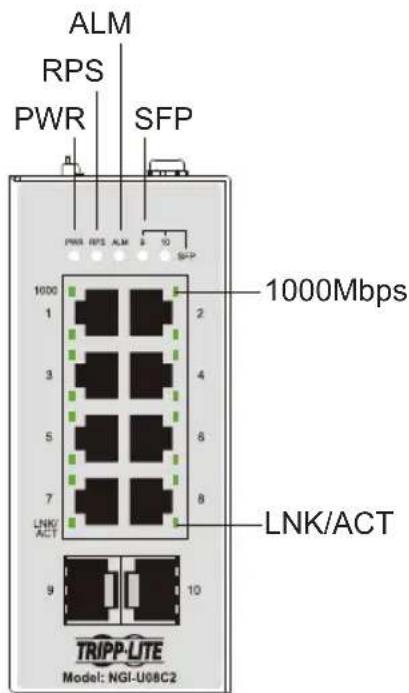 Tripp Lite NGIU08C2POE8 - Краткое описание изделия - 4