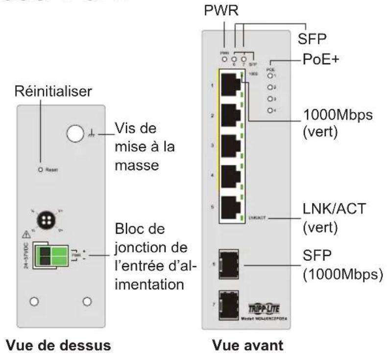 Tripp Lite NGIU08C2POE8 - Aperçu du produit - 1