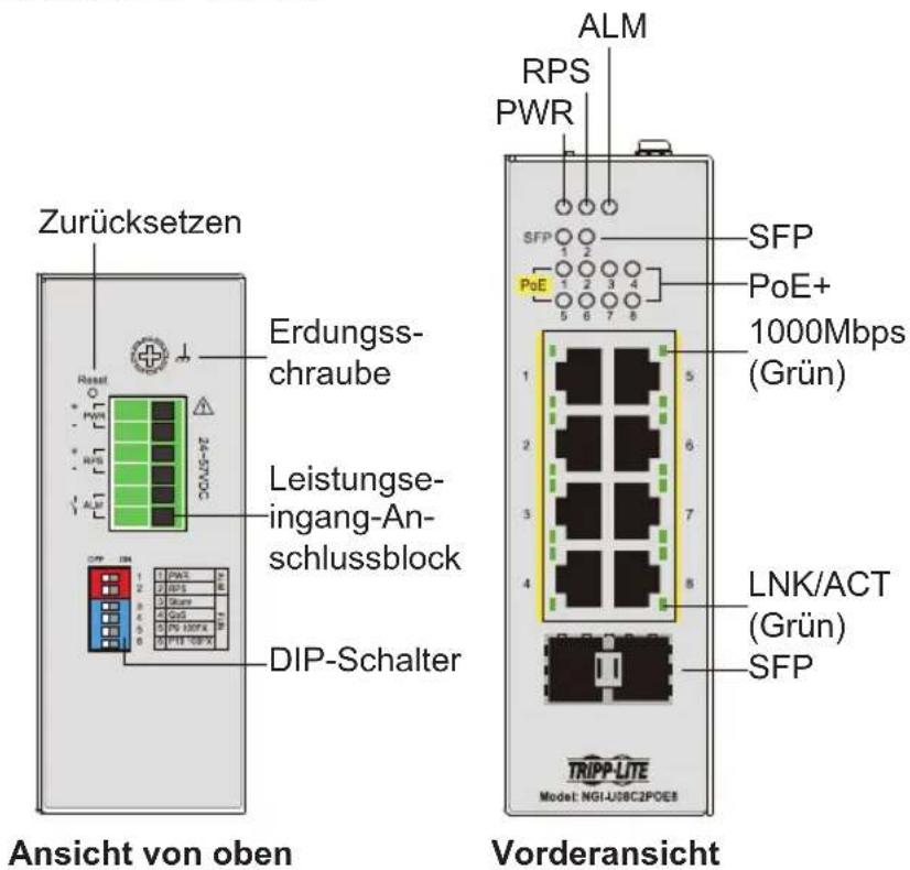 Tripp Lite NGIU08C2POE8 - Produktübersicht - 2