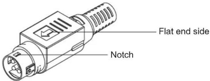 Tripp Lite NGIU08C2POE8 - Connecting to the 4-Pin Mini DIN Connector - 1