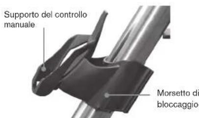 CELESTRON NexStar 127SLT Computerized - FISSAGGIO DEL SUPPORTO PER IL CONTROLLO MANUALE - 1