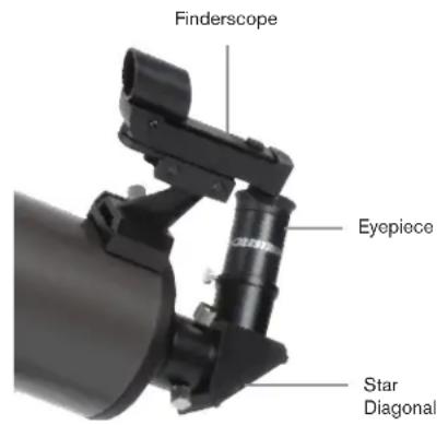 CELESTRON NexStar 127SLT Computerized - THE EYEPIECE - 1