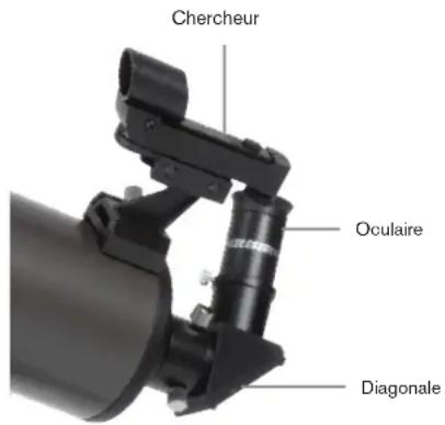 CELESTRON NexStar 127SLT Computerized - FIXER le télescope à la monture à fourche - 3