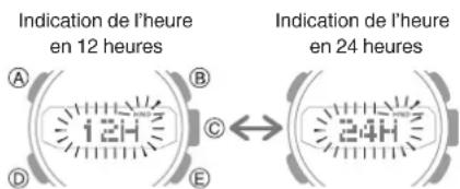 Indication de l'heure en 12 heures A B C D E Indication de l'heure en 24 heures 24H