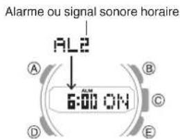 Alarme ou signal sonore horaire AL2 6:00 ON
