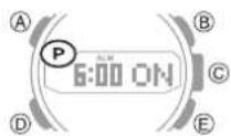 CASIO GShock GSTB200B - Guide d'utilisation 5608 - 2