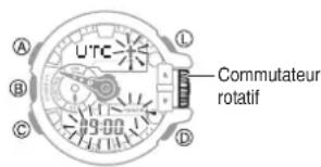 CASIO GShock GBA400 - Important! - 1