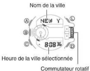 CASIO GShock GBA400 - Consultation de l'heure dans un autre fuseau horaire - 1