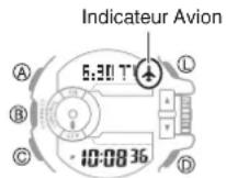 CASIO GShock GBA400 - Important! - 1
