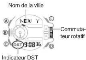 CASIO GShock GBA400 - Passage à l'heure d'été - 1