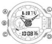 CASIO GShock GBA400 - Guide d'utilisation 5413 - 1