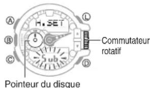 CASIO GShock GBA400 - Réglage de l'alignement des aiguilles - 1