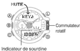 CASIO GShock GBA400 - Activation de la tonalité des boutons - 2