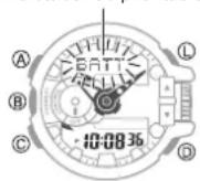CASIO GShock GBA400 - Période de remplacement de la pile - 1