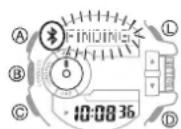 CASIO GShock GBA400 - Important! - 1