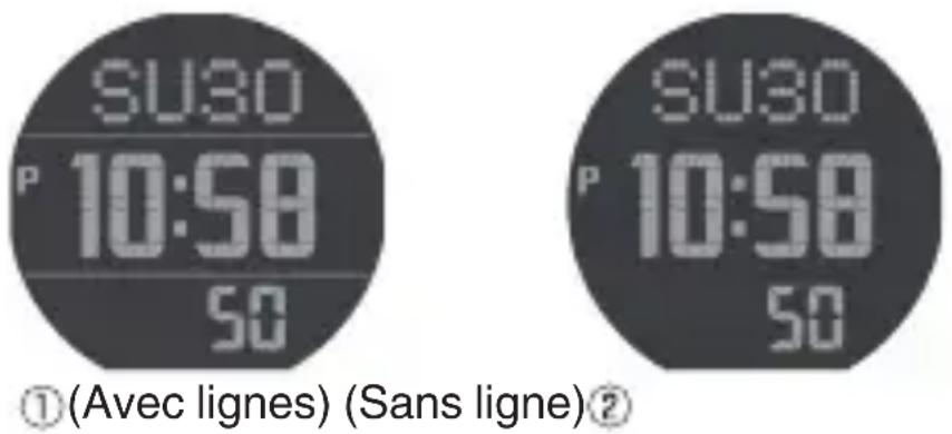 SU30 P 10:58 SO ①(Avec lignes) (Sans ligne)② SU30 P 10:58 SO