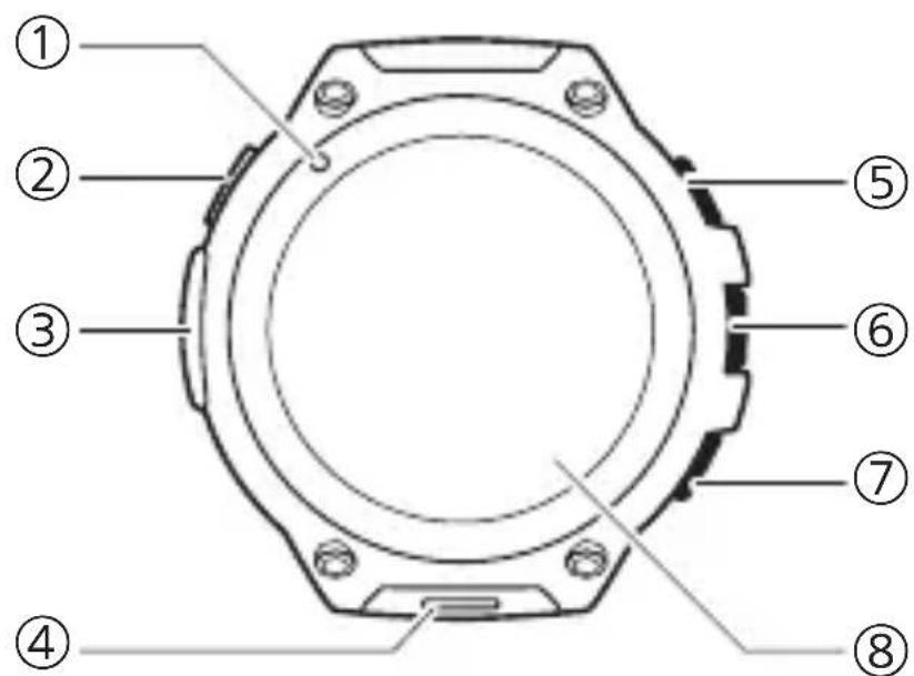 CASIO Pro Trek Smart WSDF20A - Guide général - 1