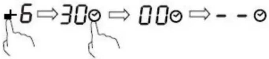 +6⇒30⊙⇒00⊙⇒- - ⊙