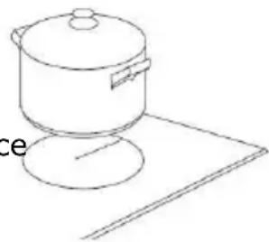 HOOVER HI642TTC - To start cooking - 2