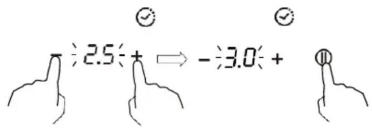 ÷2.5÷+ ⇌ -÷3.0÷+ ⏻
