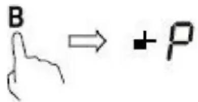 B → +P