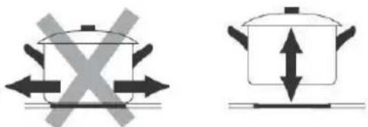 HOOVER HI642TTC - Choosing the right Cookware - 5