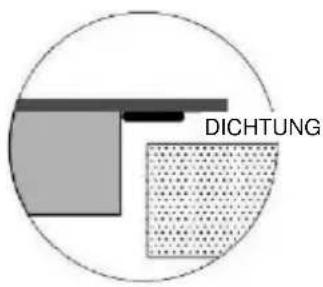 DICTUNG