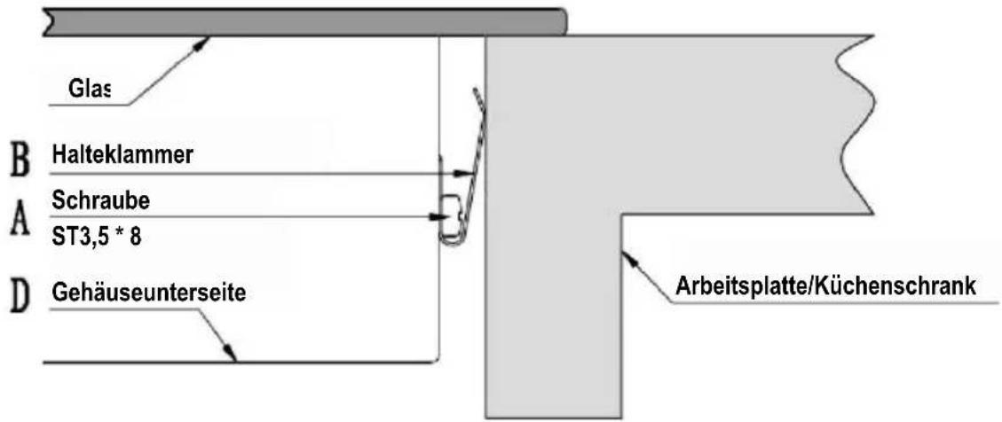 Glas B Halteklammer A Schraube ST3,5 * 8 D Gehäuseunterseite Arbeitsplatte/Küchenschrank