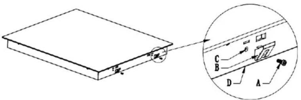 Technical diagram showing a device with labeled components A, B, C, D and an inset view of the component with arrows indicating direction.