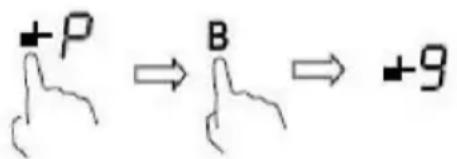 +P ⇒ B ⇒ +9