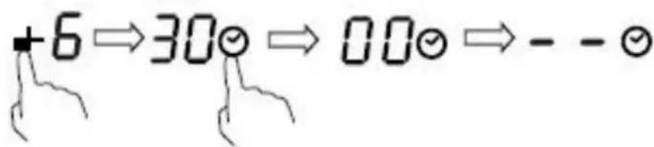+6→30⊙→00⊙→- - ⊙