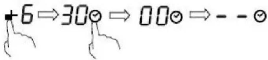 +6→30→00→--⊗