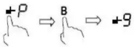 +P ⇒ B → +9