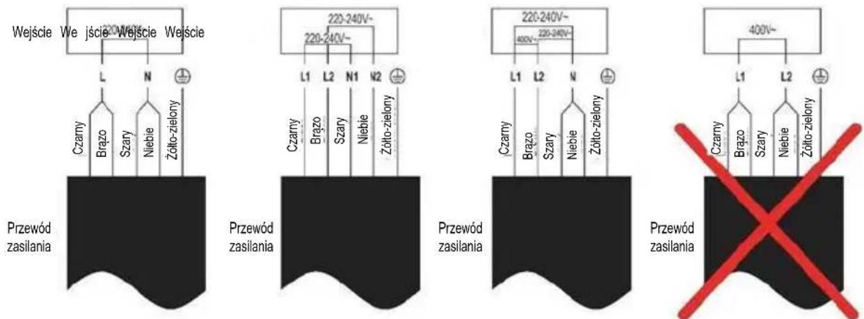 Wejście We jście Weście Weście L N Czarny Braço Szary Niebie Żółto-zielony Przewód zasilania 220-240V~ 220-240V~ L1 L2 N1 N2 Czarny Braço Szary Niebie Żółto-zielony Przewód zasilania 220-240V~ 400V~ L1 L2 N Czarny Braço Szary Niebie Żółto-zielony Przewód zasilania 400V~ L1 L2 Czarny Braço Szary Niebie Żółto-zielony Przewód zasilania