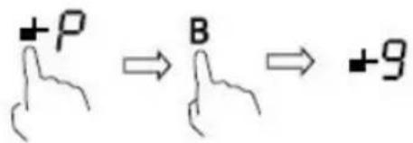 +P → B → +9
