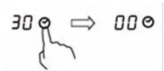 30 ⇒ 00°